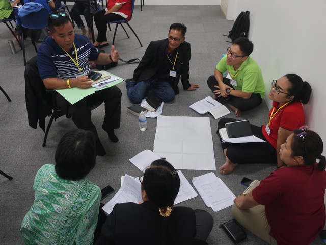 Group discussion.